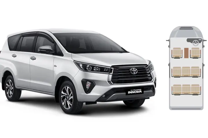Innova